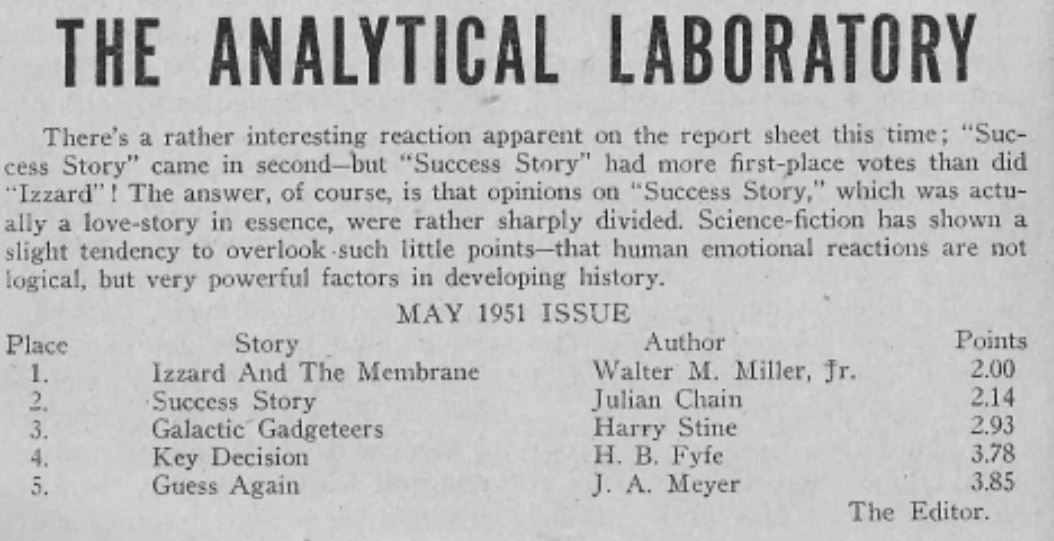 Analytical Labortory
