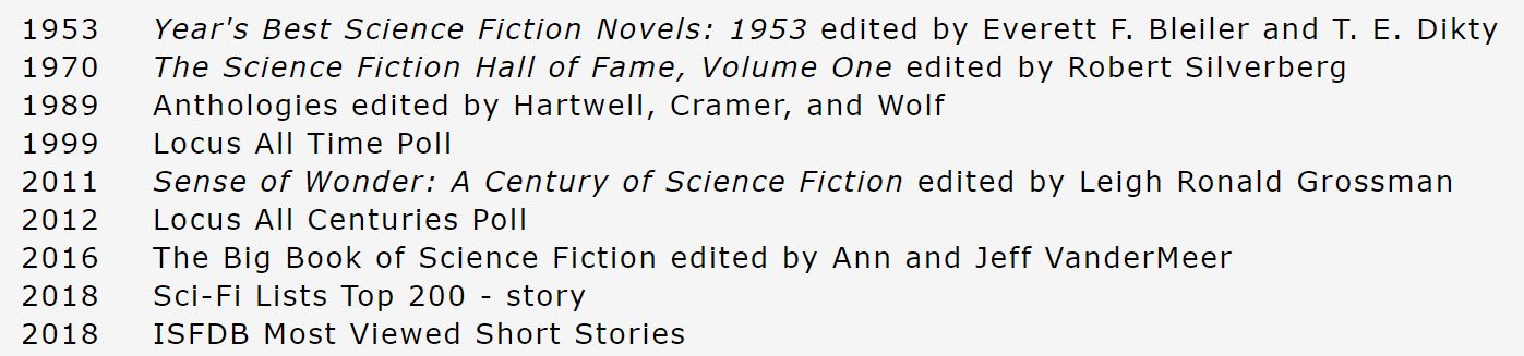 Surface Tension citations