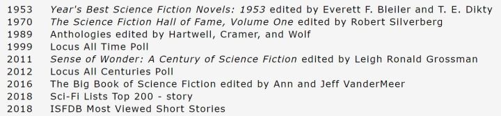 Surface Tension citations