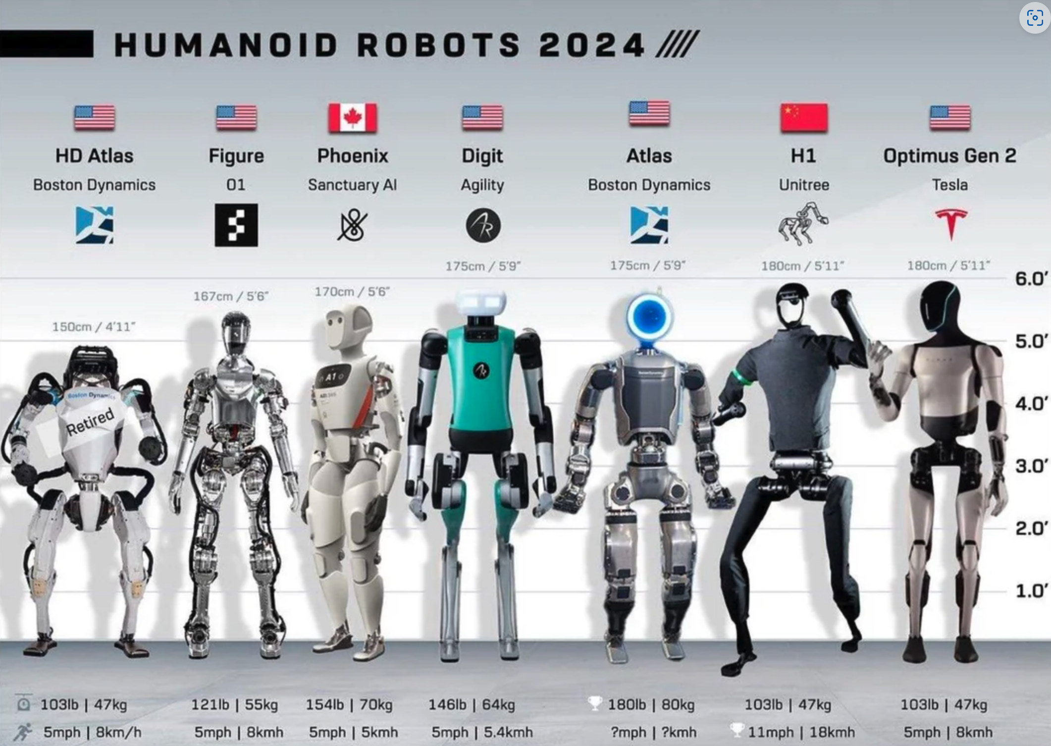 News: Robotics in Space Exploration: Transforming Missions from Mars to the  Moon and Beyond, image size:2122x1506